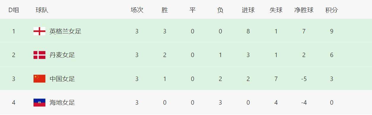 影音先锋男人你懂的