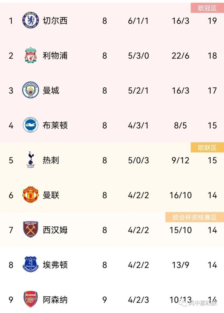 校长办公室暴c校花